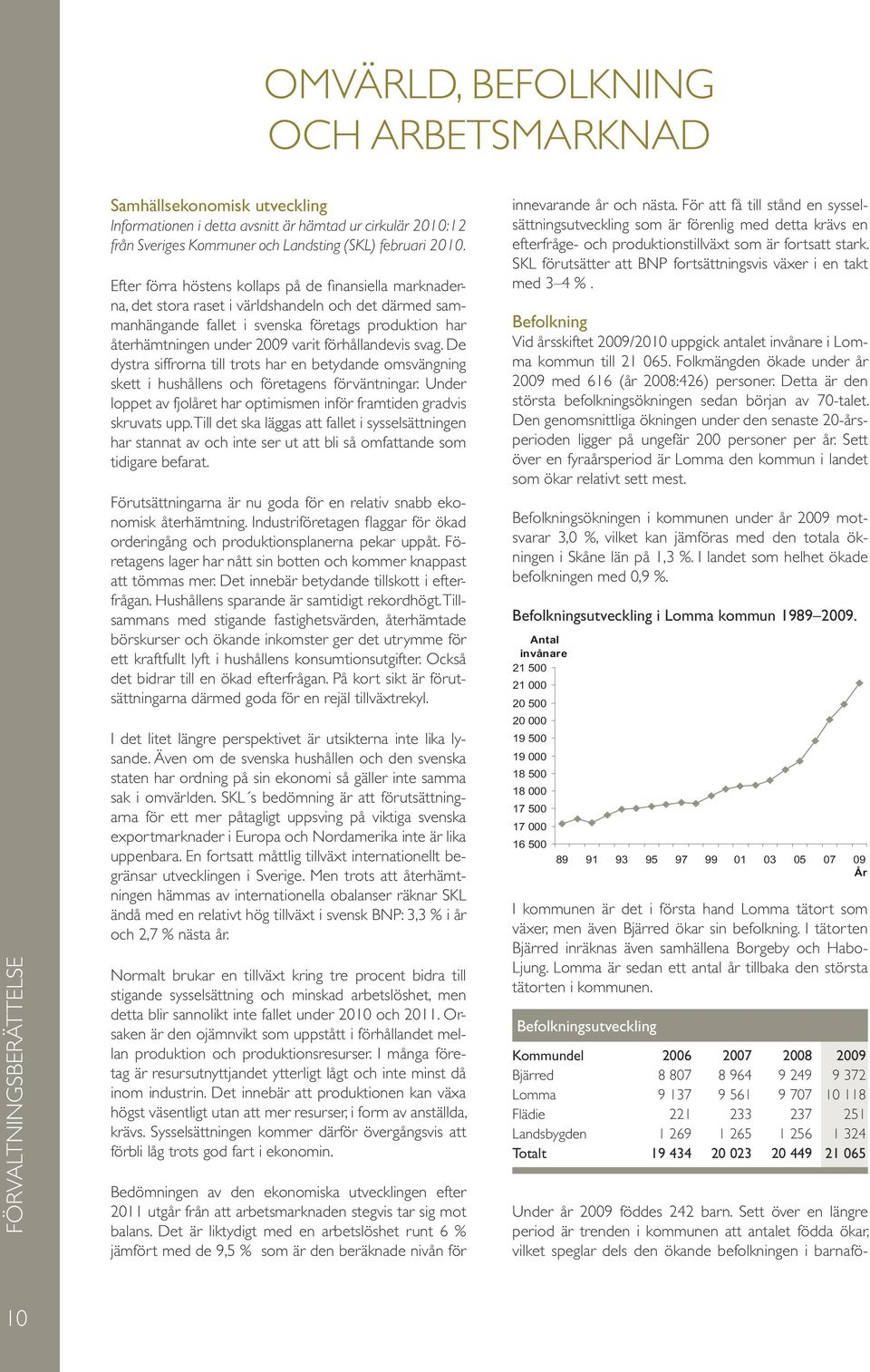 Efter förra höstens kollaps på de finansiella marknaderna, det stora raset i världshandeln och det därmed sammanhängande fallet i svenska företags produktion har återhämtningen under 2009 varit