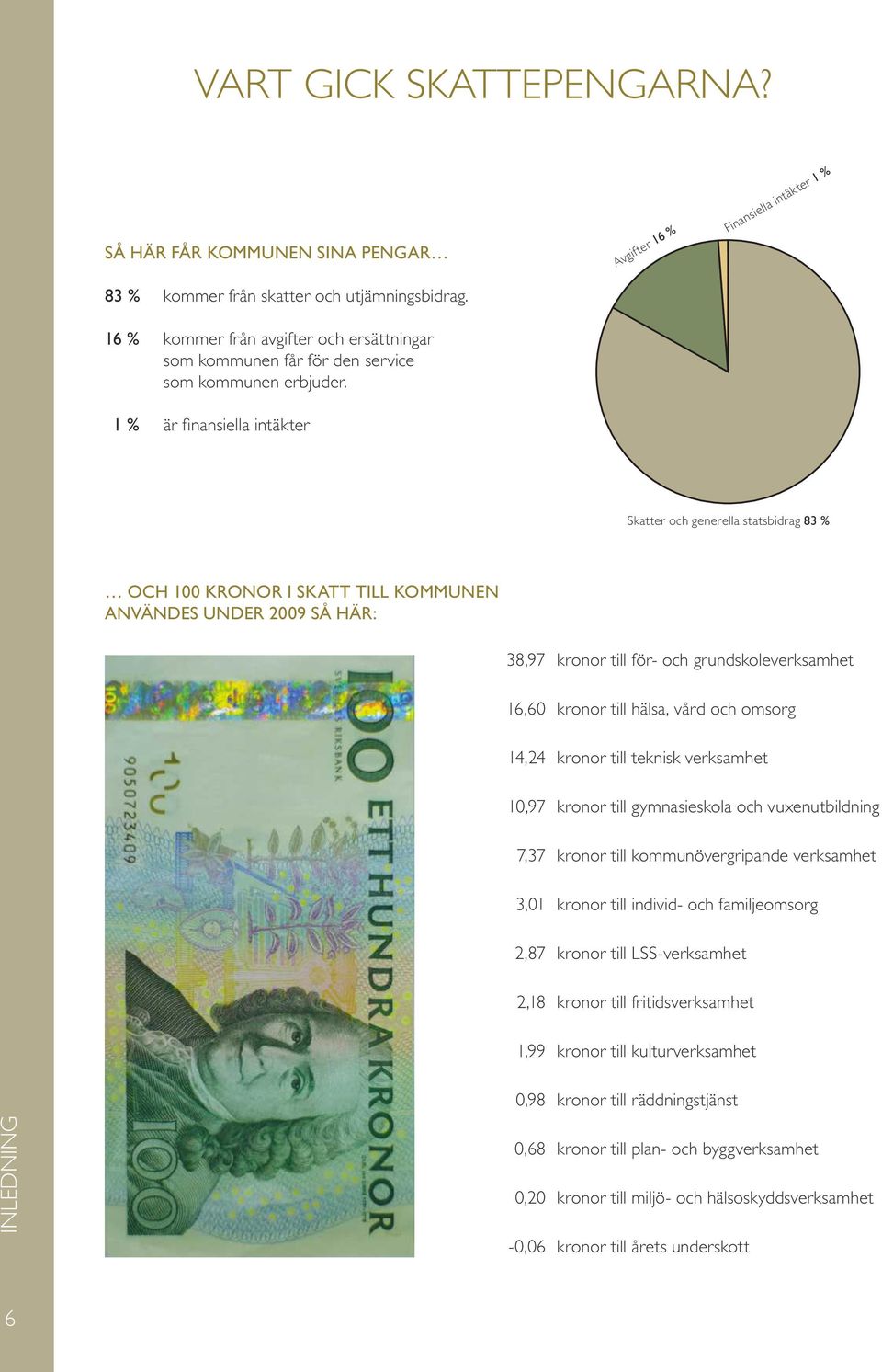 1 % är finansiella intäkter Skatter och generella statsbidrag 83 % OCH 100 KRONOR I SKATT TILL KOMMUNEN ANVÄNDES UNDER 2009 SÅ HÄR: 38,97 kronor till för- och grundskoleverksamhet 16,60 kronor till