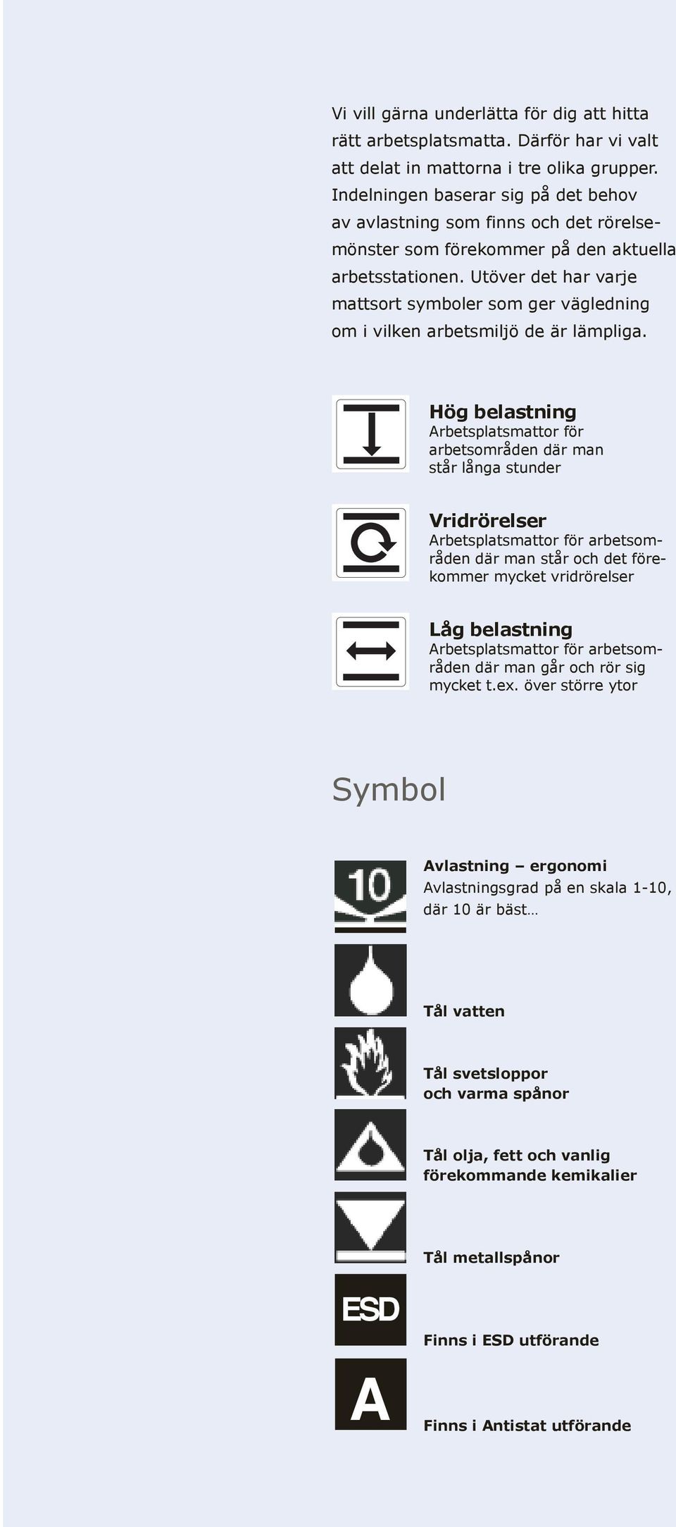 Utöver det har varje mattsort symboler som ger vägledning om i vilken arbetsmiljö de är lämpliga.