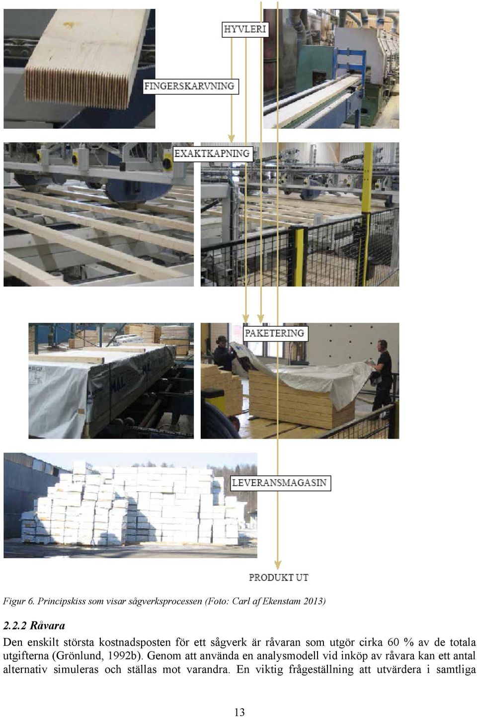 2.2 Råvara Den enskilt största kostnadsposten för ett sågverk är råvaran som utgör cirka 60 % av