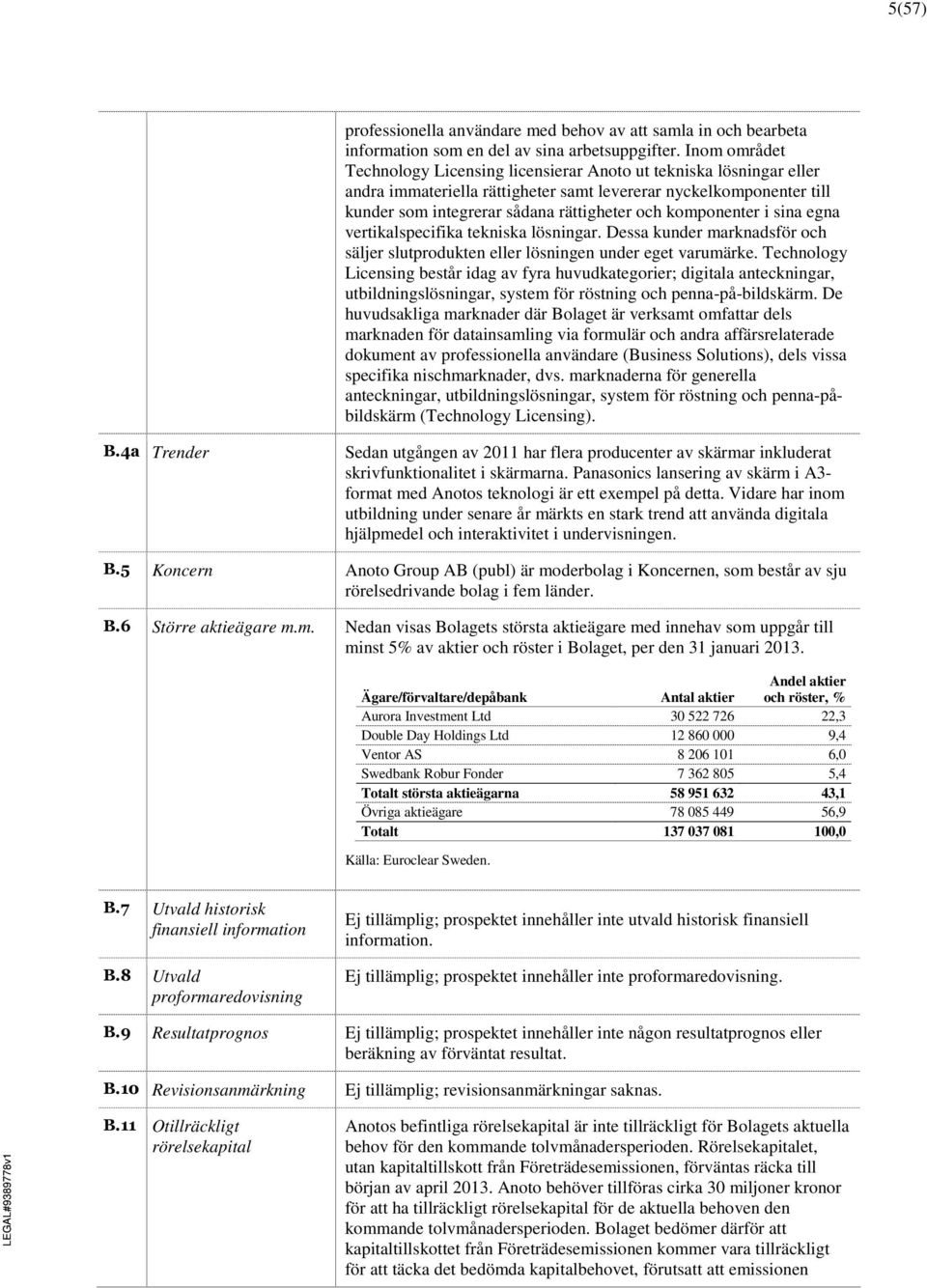 komponenter i sina egna vertikalspecifika tekniska lösningar. Dessa kunder marknadsför och säljer slutprodukten eller lösningen under eget varumärke.