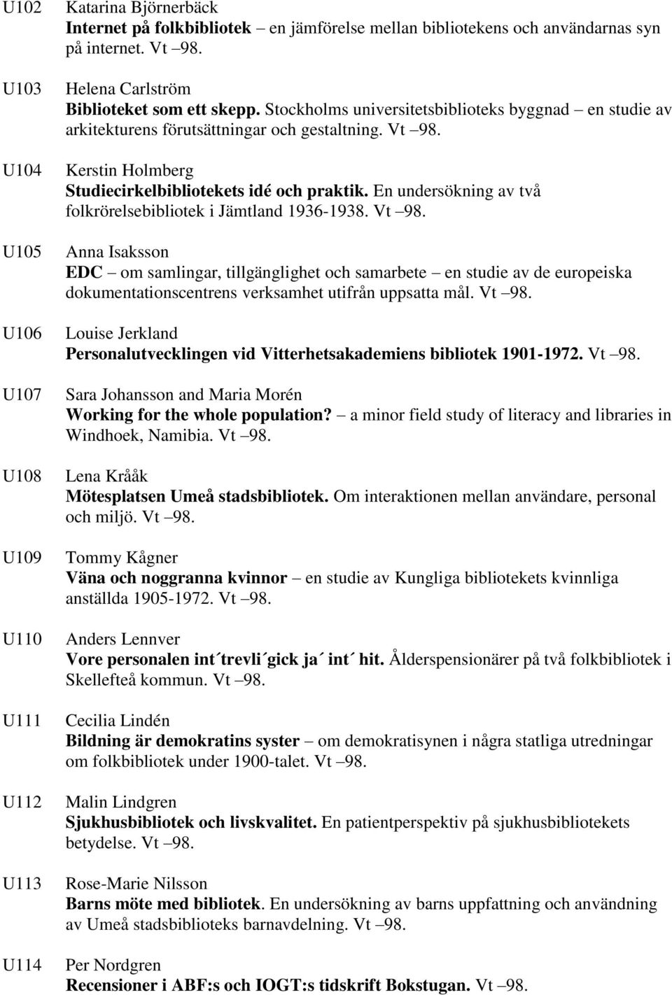 Kerstin Holmberg Studiecirkelbibliotekets idé och praktik. En undersökning av två folkrörelsebibliotek i Jämtland 1936-1938. Vt 98.