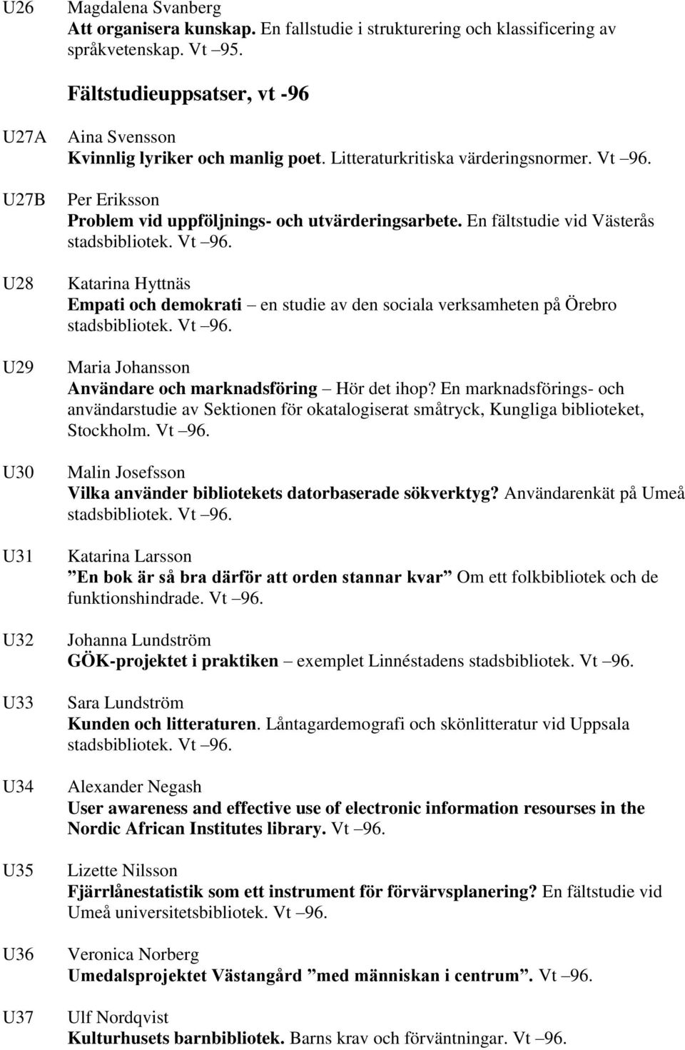 Per Eriksson Problem vid uppföljnings- och utvärderingsarbete. En fältstudie vid Västerås stadsbibliotek. Vt 96.