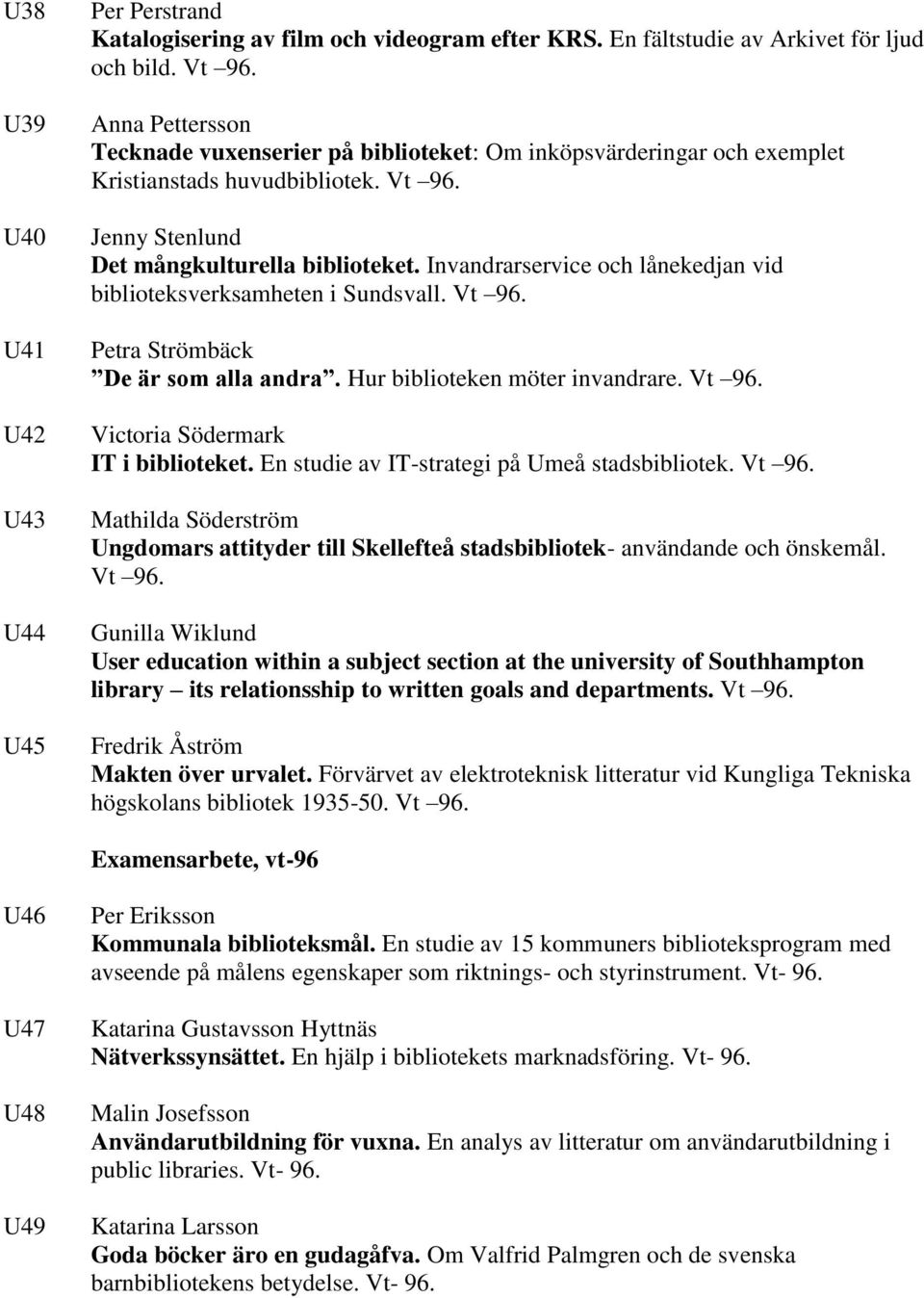 Invandrarservice och lånekedjan vid biblioteksverksamheten i Sundsvall. Vt 96. Petra Strömbäck De är som alla andra. Hur biblioteken möter invandrare. Vt 96. Victoria Södermark IT i biblioteket.