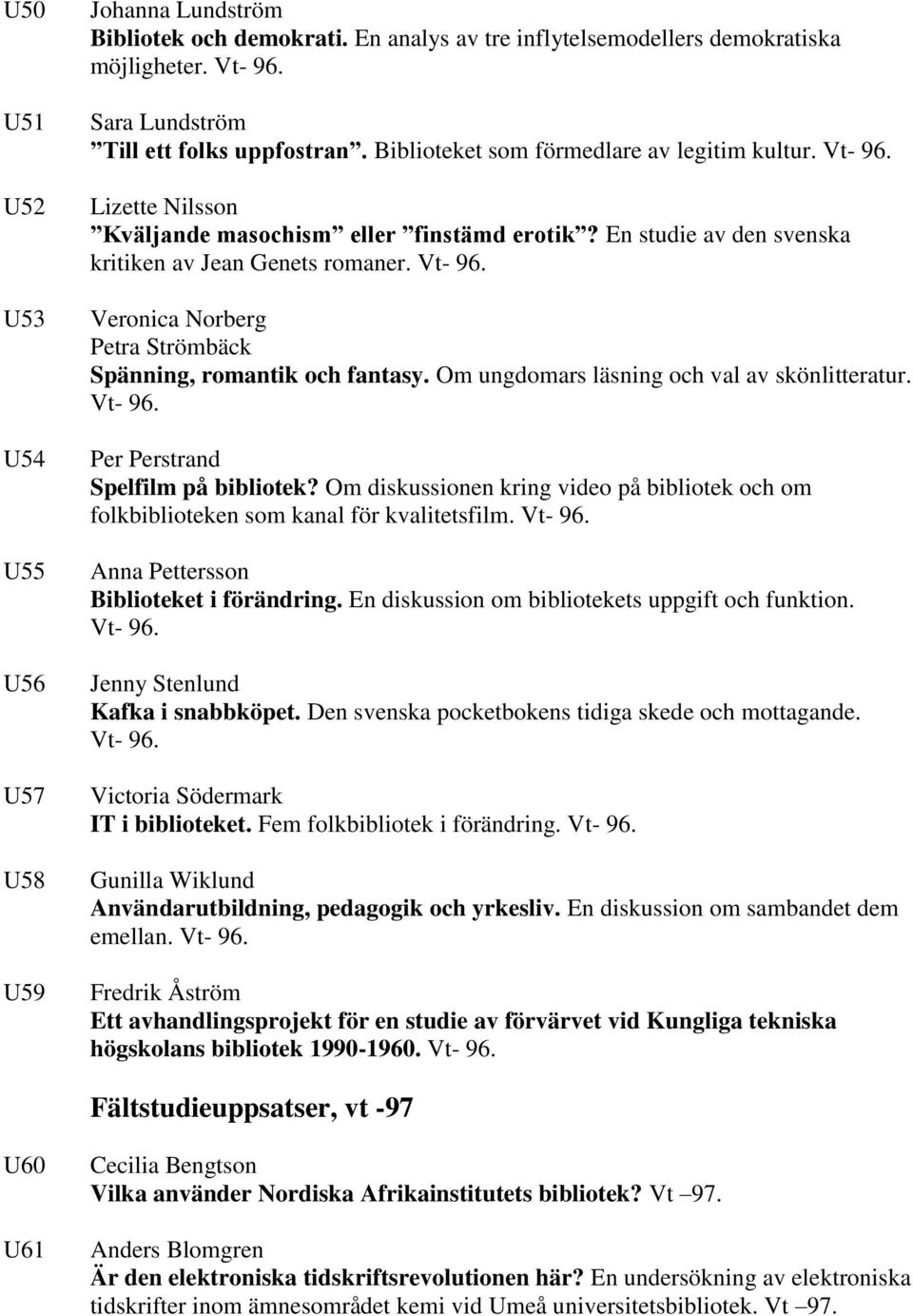 Om ungdomars läsning och val av skönlitteratur. Vt- 96. Per Perstrand Spelfilm på bibliotek? Om diskussionen kring video på bibliotek och om folkbiblioteken som kanal för kvalitetsfilm. Vt- 96. Anna Pettersson Biblioteket i förändring.