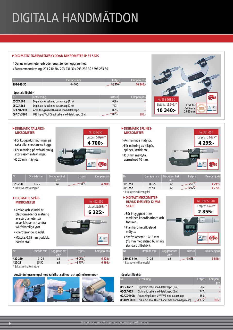 U-WAVE med dataknapp 855:- 06ADV380B USB Input Tool Direct kabel med dataknapp (2 m) 1 035:- 885:- Nr. 293-963-30 Listpris: 12 510:- 10 340:- End.