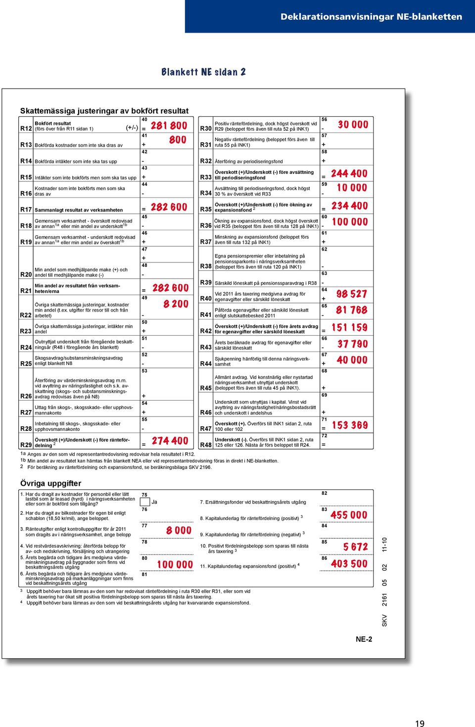 verksamhet överskott redovisad R18 av annan 1a eller min andel av underskott 1b R19 Gemensam verksamhet underskott redovisad av annan 1a eller min andel av överskott 1b 48 Min andel som medhjälpande