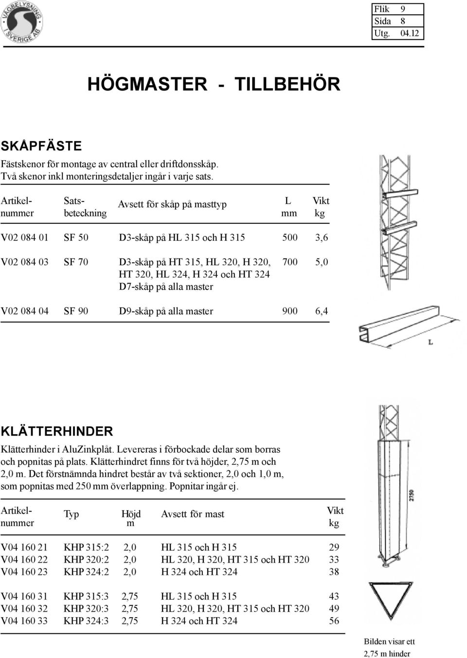 324, H 324 och HT 324 D7-skåp på alla master V02 084 04 SF 90 D9-skåp på alla master 900 6,4 KLÄTTERHINDER Klätterhinder i AluZinkplåt. Levereras i förbockade delar som borras och popnitas på plats.