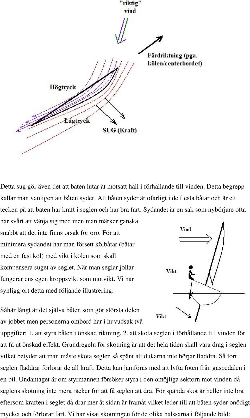 Sydandet är en sak som nybörjare ofta har svårt att vänja sig med men man märker ganska snabbt att det inte finns orsak för oro.