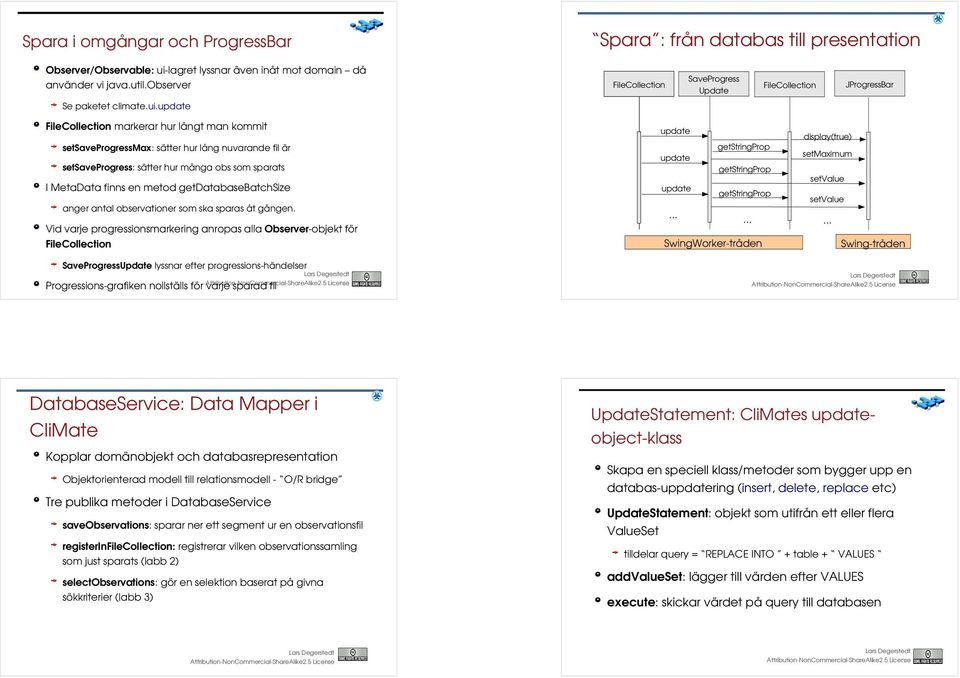 markerar hur långt man kommit setsaveprogressmax: sätter hur lång nuvarande fil är setsaveprogress: sätter hur många obs som sparats I MetaData finns en metod getdatabasebatchsize anger antal