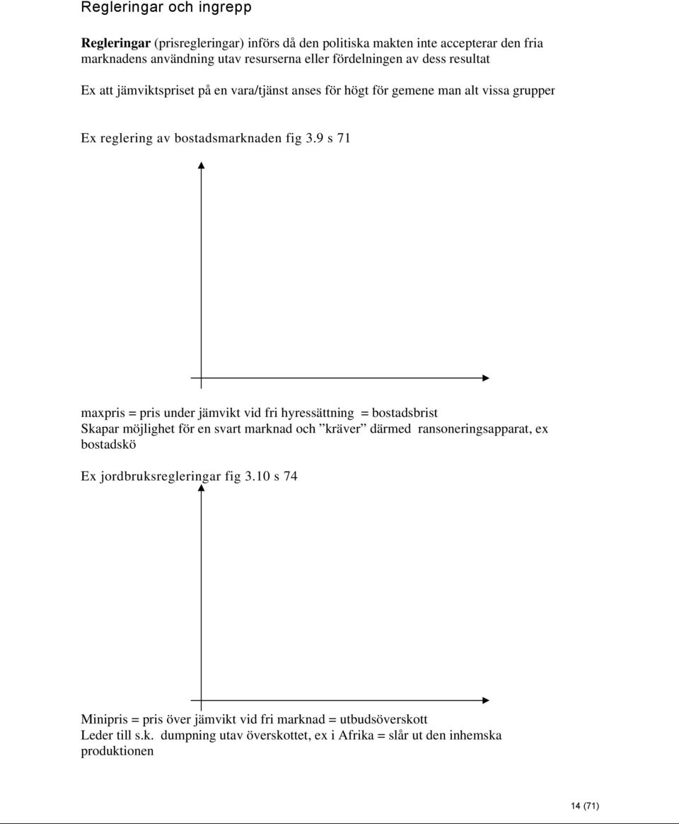 9 s 71 maxpris = pris under jämvikt vid fri hyressättning = bostadsbrist Skapar möjlighet för en svart marknad och kräver därmed ransoneringsapparat, ex bostadskö Ex