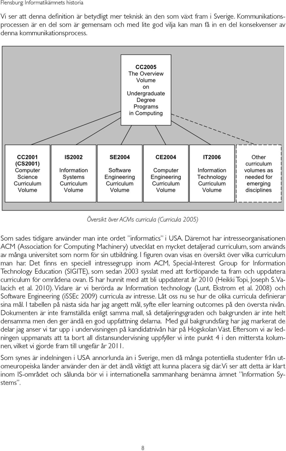 Översikt över ACMs curricula (Curricula 2005) Som sades tidigare använder man inte ordet informatics i USA.