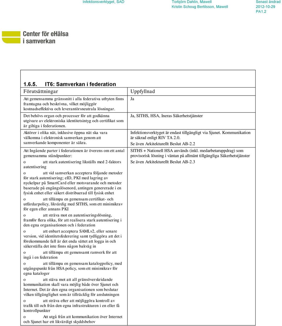 Det behövs organ och processer för att godkänna utgivare av elektroniska identitetsintyg och certifikat som är giltiga i federationen.