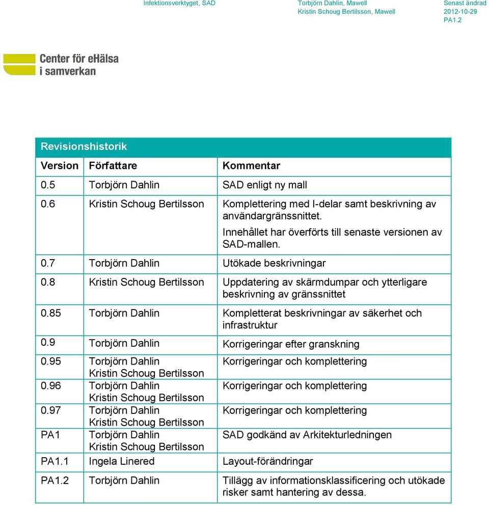 9 Torbjörn Dahlin Korrigeringar efter granskning 0.95 Torbjörn Dahlin Korrigeringar och komplettering Kristin Schoug Bertilsson 0.