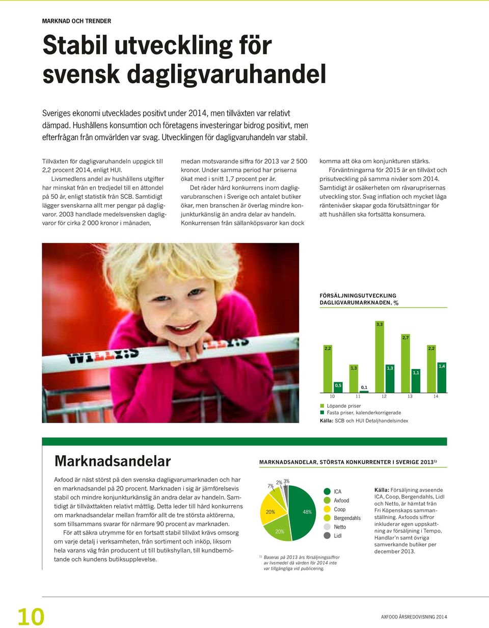 Tillväxten för dagligvaruhandeln uppgick till 2,2 procent 2014, enligt HUI. Livsmedlens andel av hushållens utgifter har minskat från en tredjedel till en åttondel på 50 år, enligt statistik från SCB.