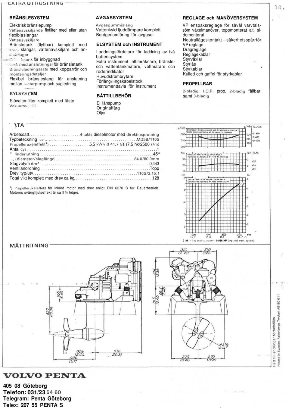 ^tarpump och sugledning KYLSYS ("EM Sjövattenfilter komplett med fäste Vakuumv.,.