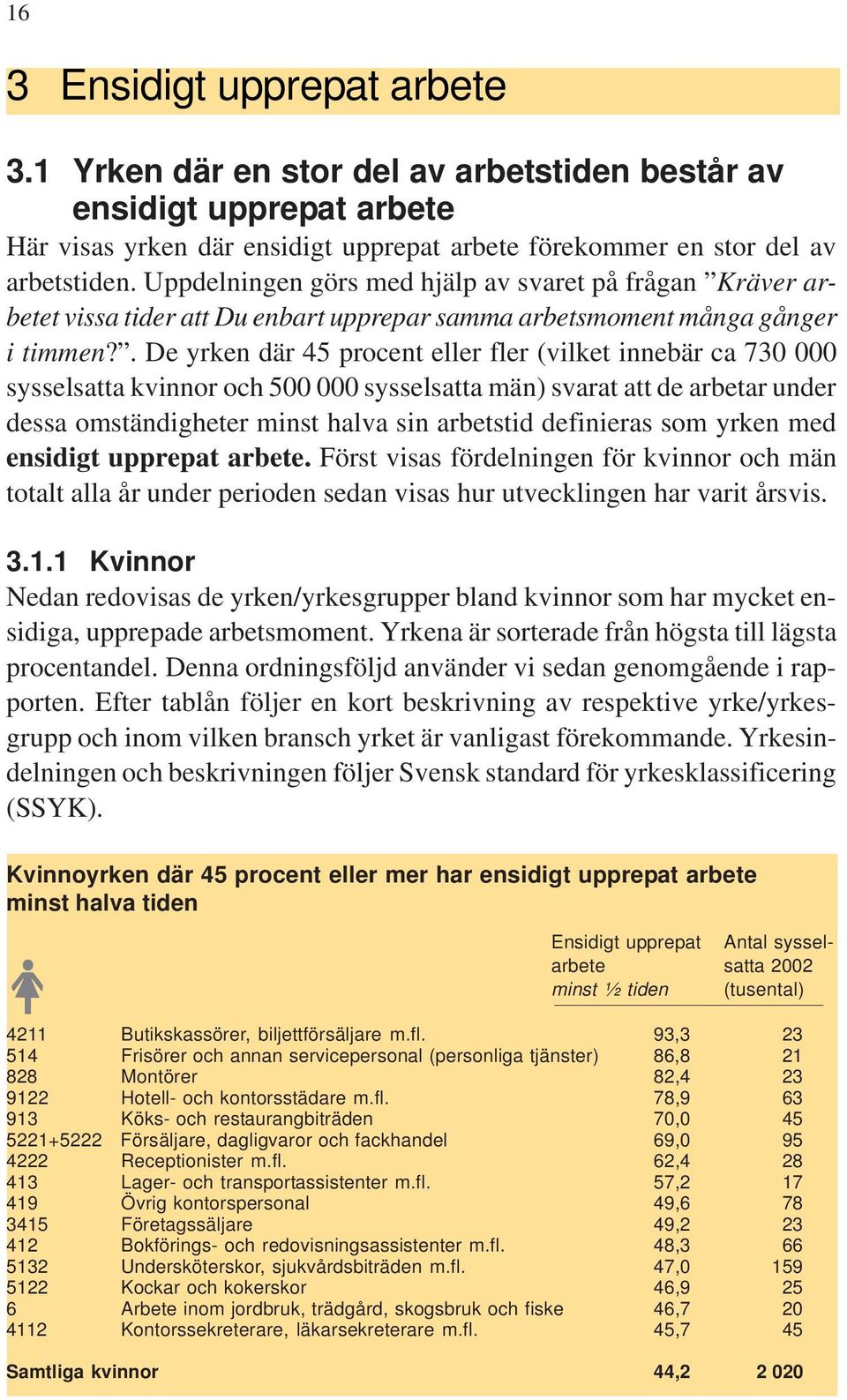 . De yrken där 45 procent eller fler (vilket innebär ca 730 000 sysselsatta kvinnor och 500 000 sysselsatta män) svarat att de arbetar under dessa omständigheter minst halva sin arbetstid definieras