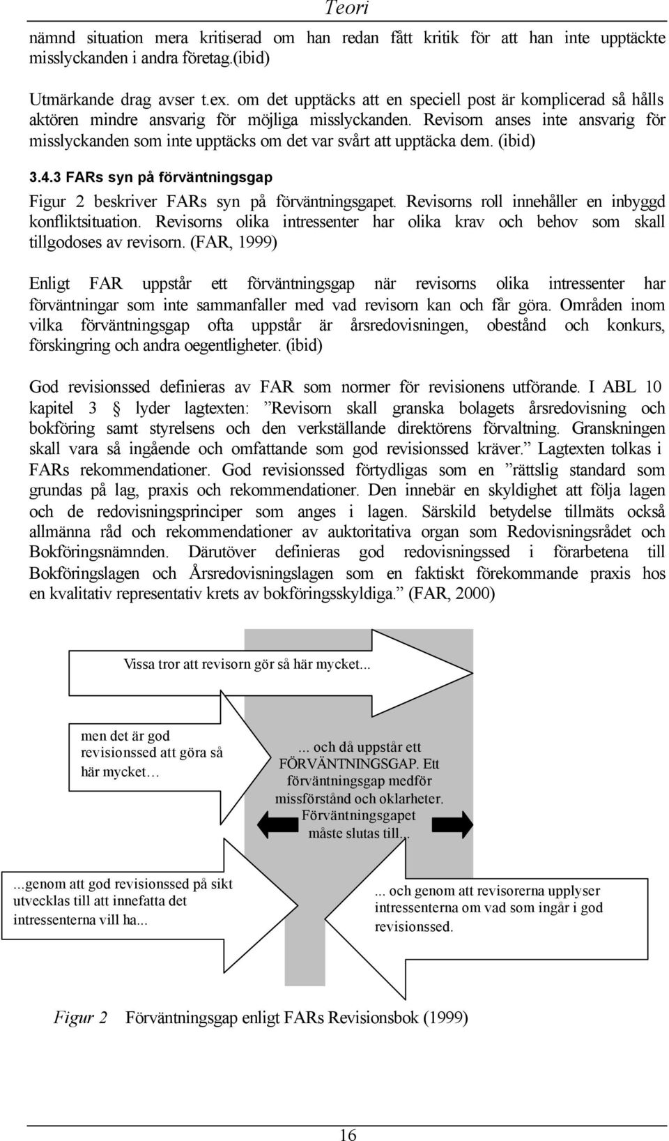 Revisorn anses inte ansvarig för misslyckanden som inte upptäcks om det var svårt att upptäcka dem. (ibid) 3.4.3 FARs syn på förväntningsgap Figur 2 beskriver FARs syn på förväntningsgapet.