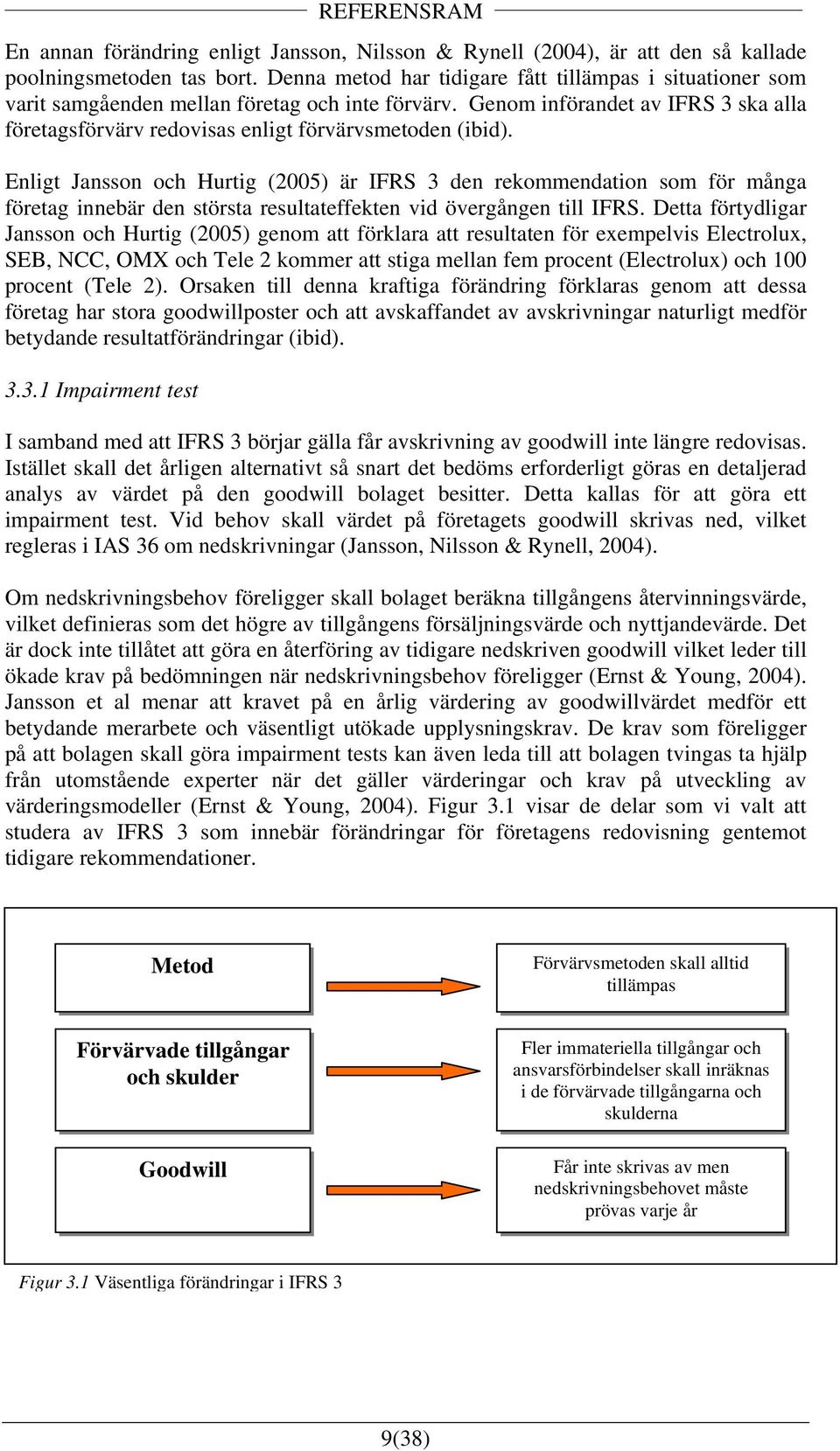 Enligt Jansson och Hurtig (2005) är IFRS 3 den rekommendation som för många företag innebär den största resultateffekten vid övergången till IFRS.