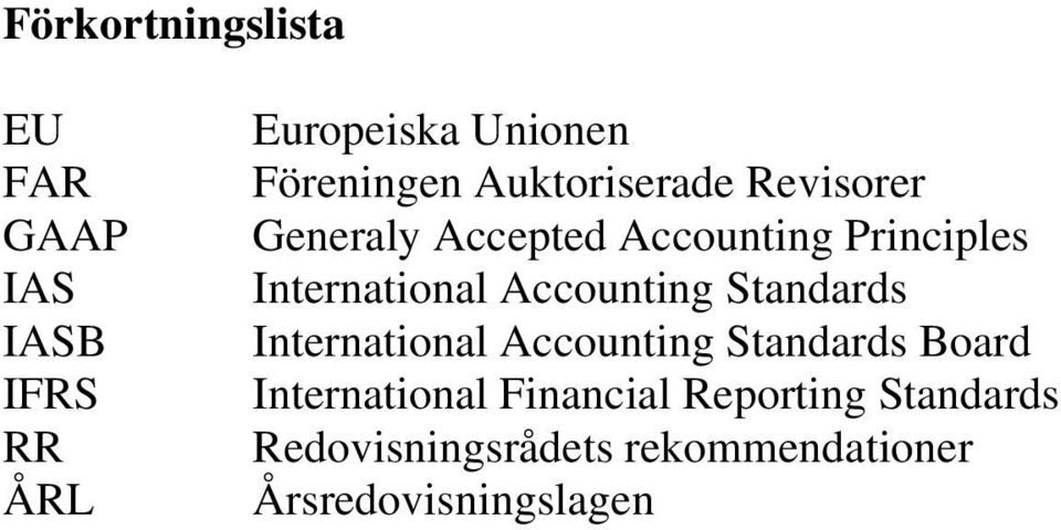 Accounting Standards International Accounting Standards Board International