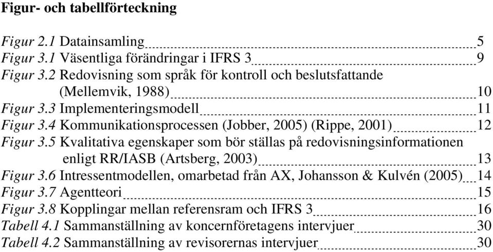 4 Kommunikationsprocessen (Jobber, 2005) (Rippe, 2001) 12 Figur 3.