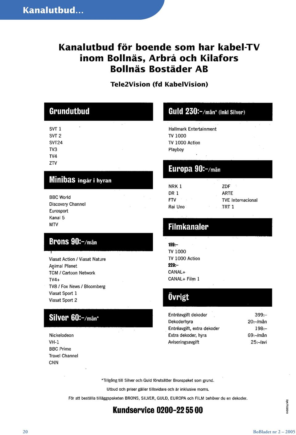 Bollnäs Bostäder AB Tele2Vision (fd