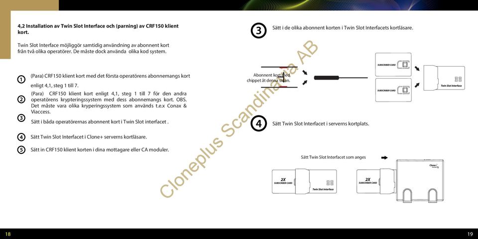 (Para) CRF150 klient kort enligt 4,1, steg 1 till 7 för den andra operatörens krypteringssystem med dess abonnemangs kort. OBS. Det måste vara olika kryperingssystem som används t.e.x Conax & Viaccess.