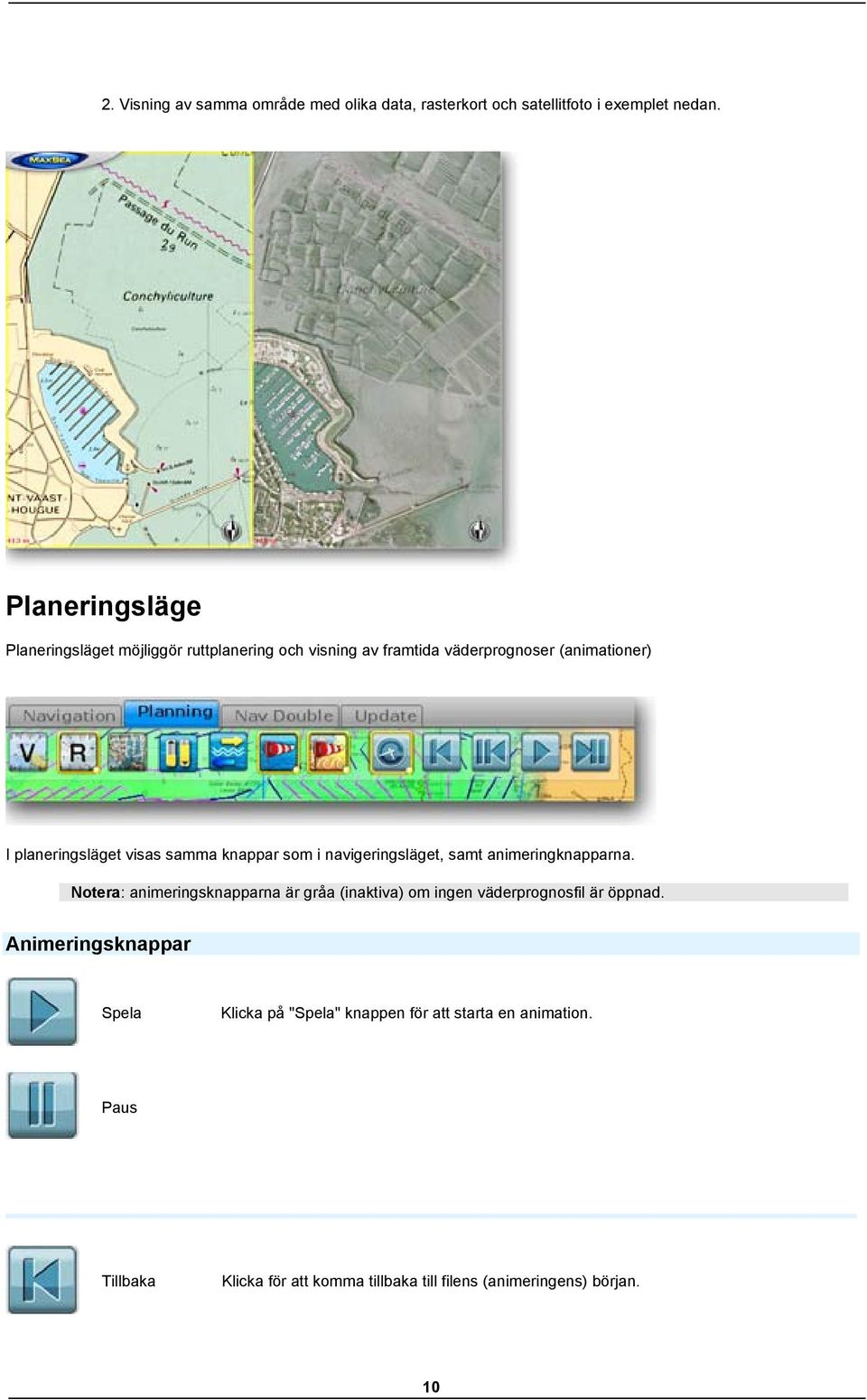 samma knappar sm i navigeringsläget, samt animeringknapparna.