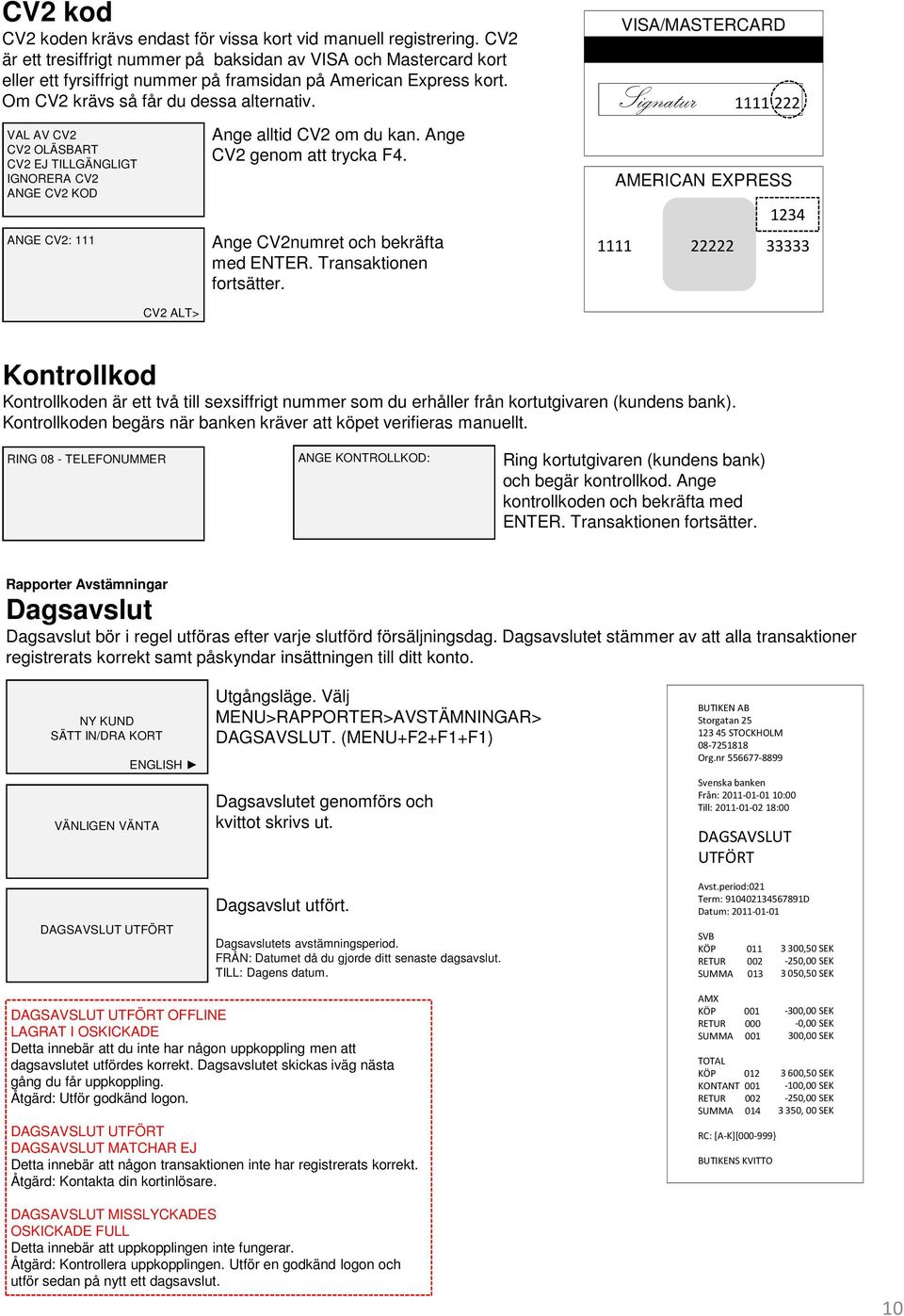 VAL AV CV2 CV2 OLÄSBART CV2 EJ TILLGÄNGLIGT IGNORERA CV2 ANGE CV2 KOD ANGE CV2: 111 Ange alltid CV2 om du kan. Ange CV2 genom att trycka F4. Ange CV2numret och bekräfta med ENTER.