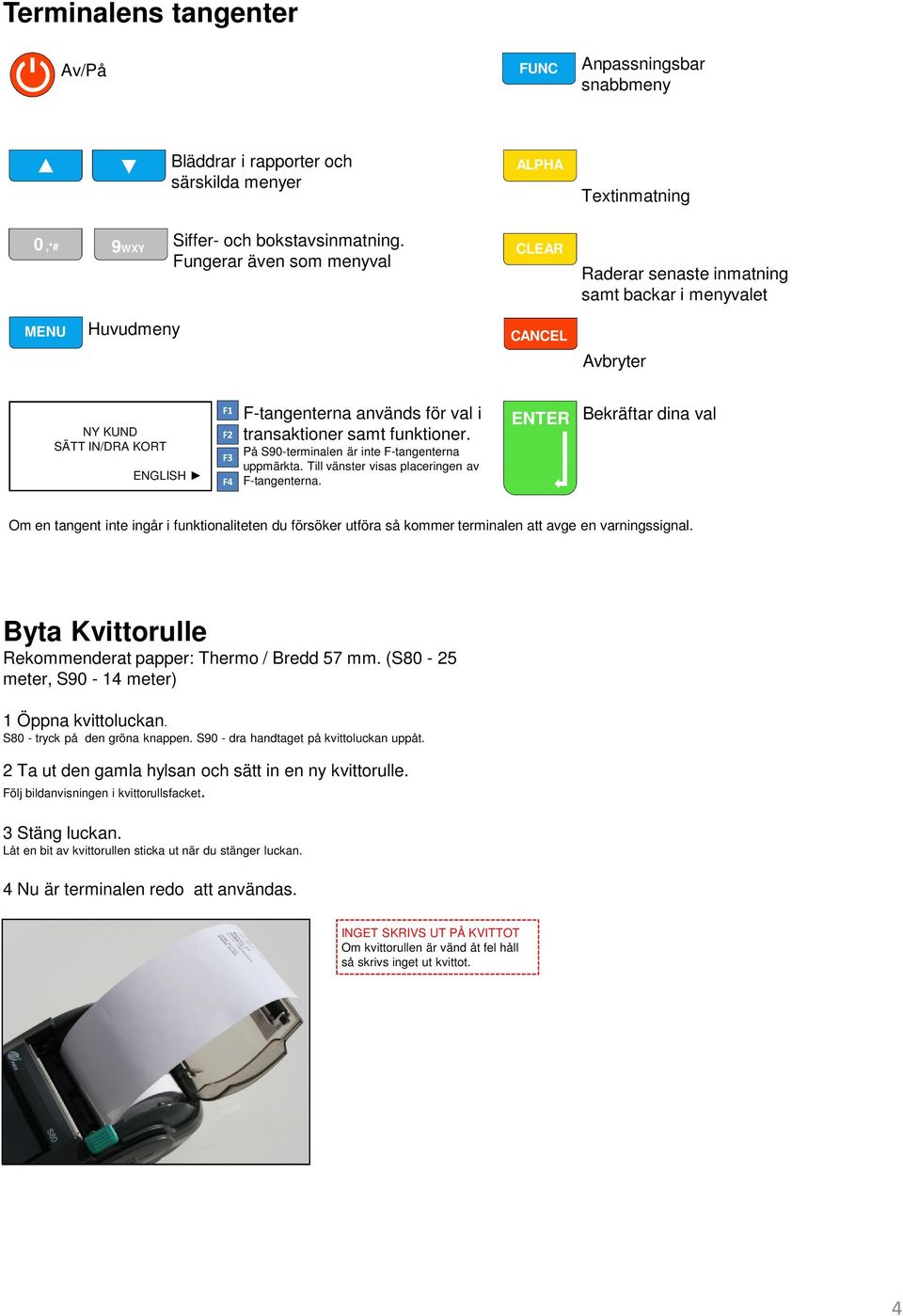 På S90-terminalen är inte F-tangenterna uppmärkta. Till vänster visas placeringen av F-tangenterna.