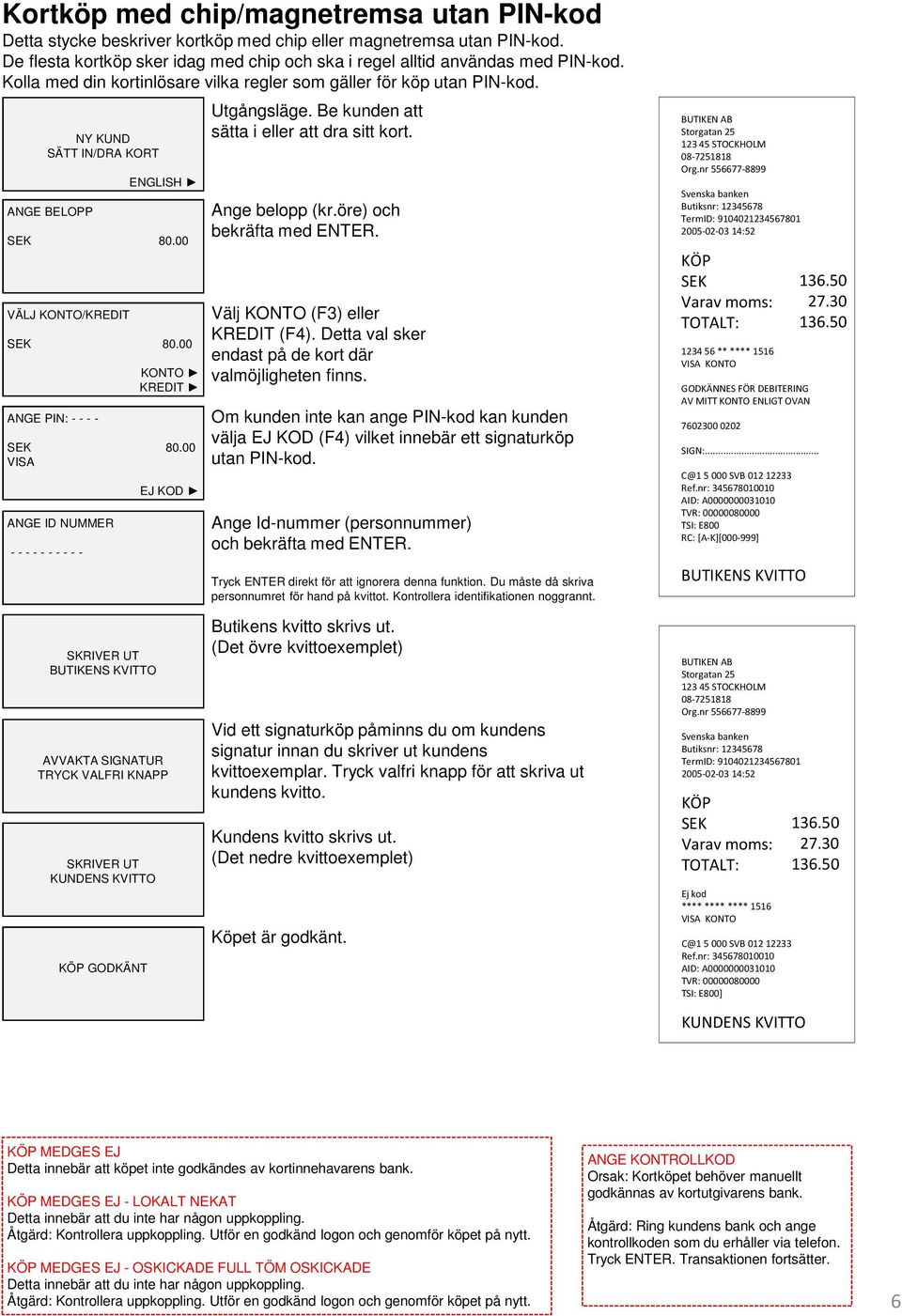 00 VISA ANGE ID NUMMER - - - - - - - - - - EJ KOD Utgångsläge. Be kunden att sätta i eller att dra sitt kort. Ange belopp (kr.öre) och bekräfta med ENTER. Välj KONTO (F3) eller KREDIT (F4).