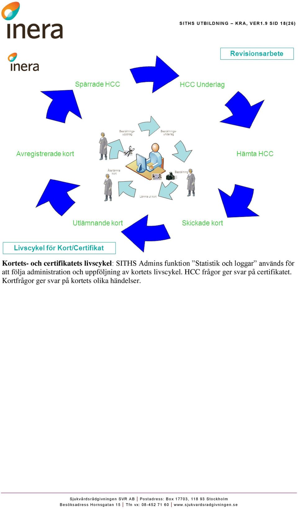 funktion Statistik och loggar används för att följa administration och