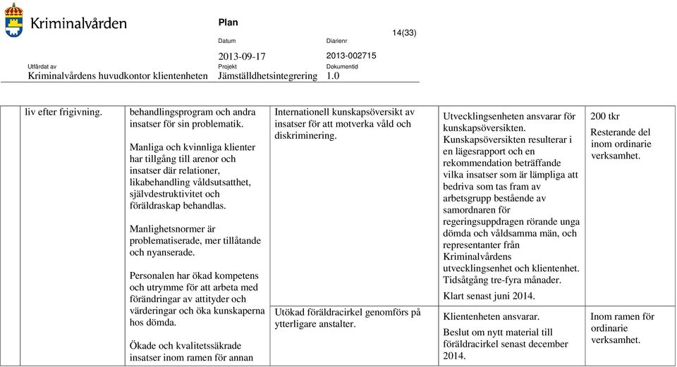 Manlighetsnormer är problematiserade, mer tillåtande och nyanserade.