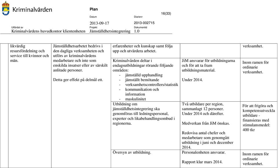 erfarenheter och kunskap samt följa upp och utvärdera arbetet.