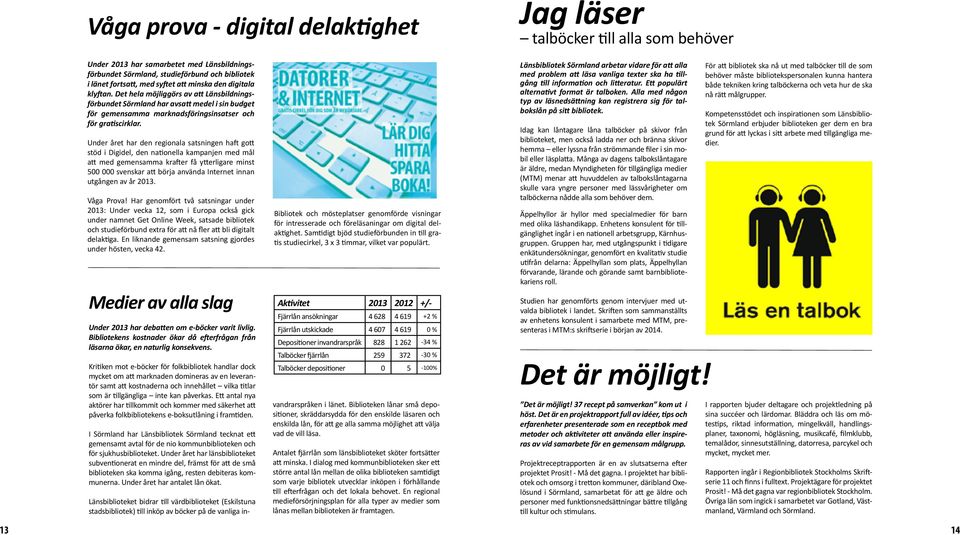 Under året har den regionala satsningen haft gott stöd i Digidel, den nationella kampanjen med mål att med gemensamma krafter få ytterligare minst 500 000 svenskar att börja använda Internet innan