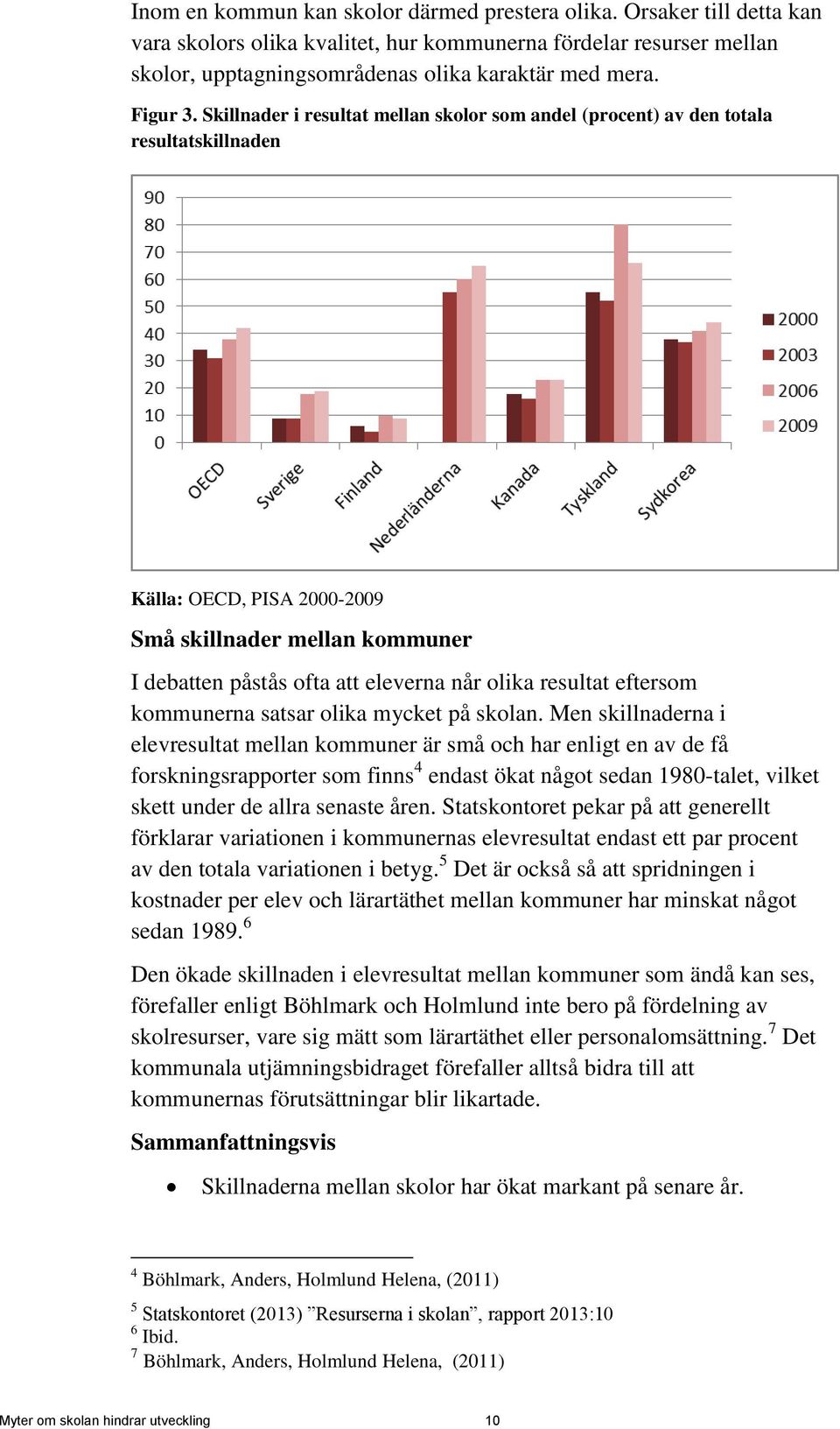 Skillnader i resultat mellan skolor som andel (procent) av den totala resultatskillnaden Källa: OECD, PISA 2000-2009 Små skillnader mellan kommuner I debatten påstås ofta att eleverna når olika