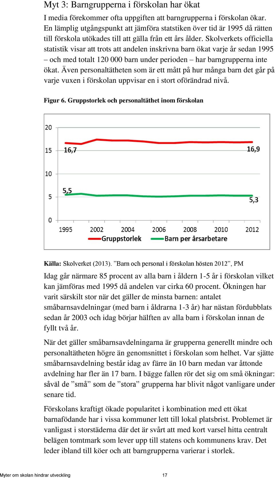 Skolverkets officiella statistik visar att trots att andelen inskrivna barn ökat varje år sedan 1995 och med totalt 120 000 barn under perioden har barngrupperna inte ökat.