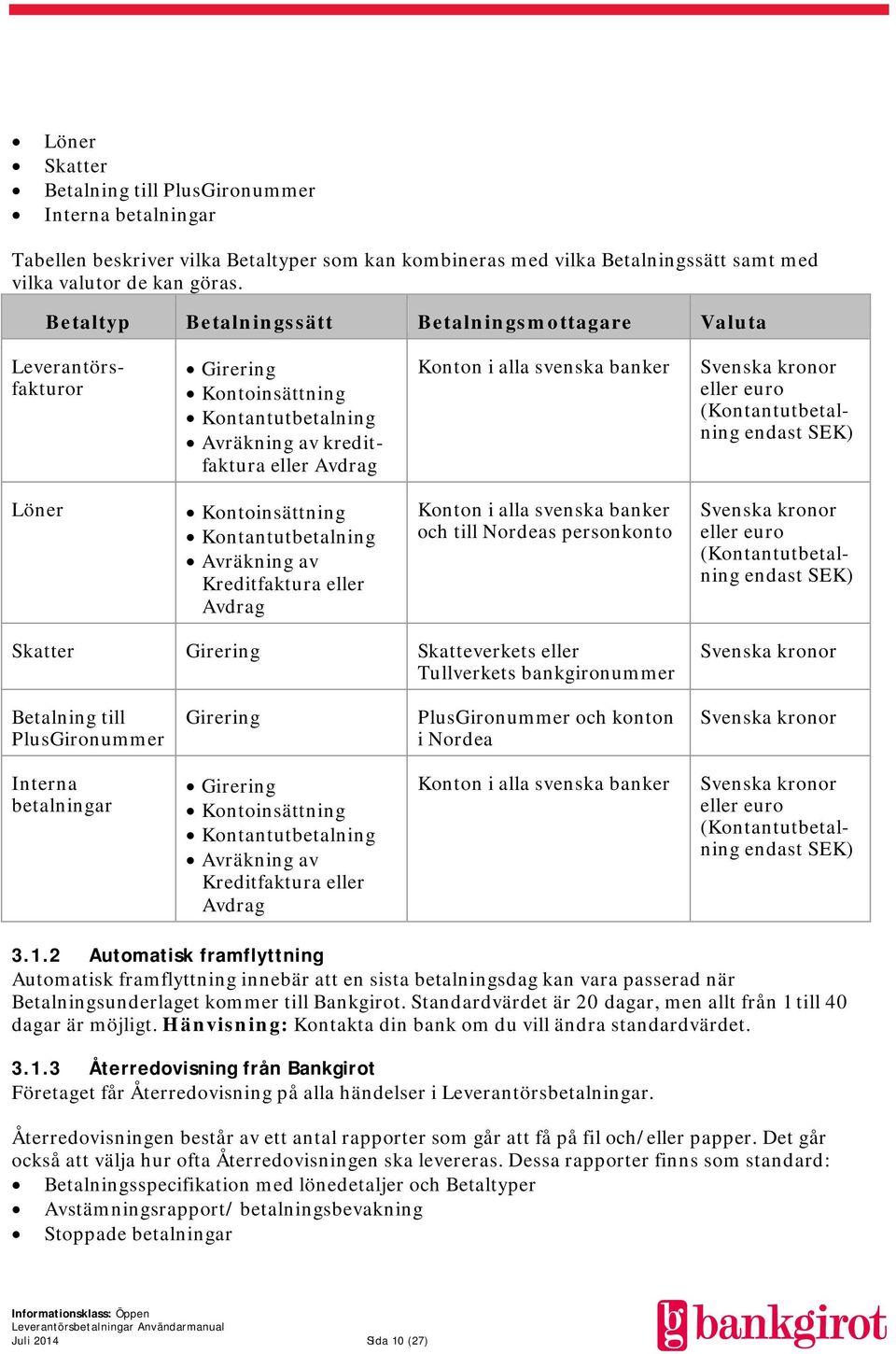 eller euro (Kontantutbetalning endast SEK) Löner Kontoinsättning Kontantutbetalning Avräkning av Kreditfaktura eller Avdrag Konton i alla svenska banker och till Nordeas personkonto Svenska kronor