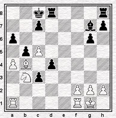 fxe3 Dc8 18.Sd4 Sxd4 19.exd4 De6 20.Sg3 f6 21.Sf5! fxe5? 22.Db3, 1 : 0, M.Chandler J.Nunn,1985. 15.- O-O 16.Tad1 Sxe3 17.fxe3 Dc8 18.Sd4 Sxd4 19.exd4 Db7 20.Sf6+? gxf6 21.exf6 Db6?? 22.fxe7 Tfe8 23.