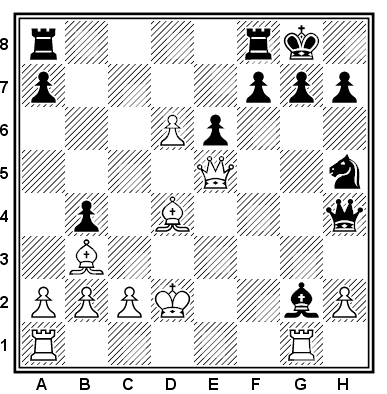 7.Sdb5 a6 8.Le3 Da5 9.Sd4 Sxd4 10.Lxd4 (också bra 10.Dxd4) e5 (det var bättre 10.- Ld7 eller 10.- b5) 11.Le3 Le6 12.Dd3 Tc8 13.Lxe6 fxe6 14.Lg5 Kf7 15.O-O-O Le7 16.Df3 Txc3 17.bxc3! Dxa2 18.