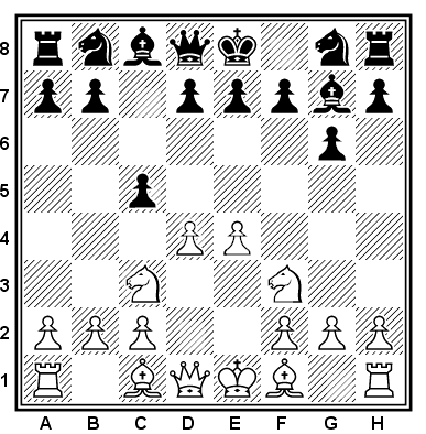 Svart kan svara bra i många varianter som uppstår när han väljer att spela 8.- Da5 eller 8.- a5. Alla dessa komplikationer kan Du undvika genom att (i stället för 5.Sc3) spela 5.