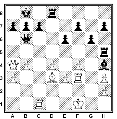 Se2+! 32.Kf1 Txb6 33.Dxd4 Sxd4 34.f4 Tc6! 35.Td1 Tc4 36.Lf2 Sb5 37.g3 Kh7 38.Tb1 c6 39.Tb2 g5 40.Le3 Kg6 41.Ke2 gxf4 42.gxf4 Sc7 43.Td2 Ta4 44.Tc2 Sd5, svart vinner. Spel 6 1.d4 d5 2.c4 dxc4 3.