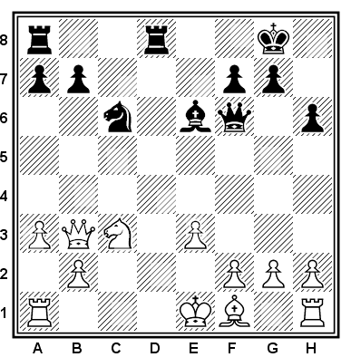 Spel 25-31 Spel 25 1.c4 c5 2.Sc3 Sc6 3.Sf3 Sf6 4.d4 cxd4 5.Sxd4 e6 6.Sdb5 Lb4 7.a3 Lxc3 8.Sxc3 d5 9.cxd5 exd5 10.Lg5 O-O 11.e3 h6 12.Lxf6 Dxf6 13.Dxd5Td8 14.Db3 Le6 20.Le2 Le4 21.Thg1 Ld3 22.