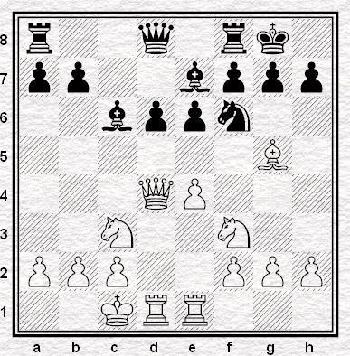 Chekhover-varianten 1.e4 c5 2.Sf3 d6 3.d4 cxd4 4.Dxd4 Sc6 5.Lb5 Ld7 6.Lxc6 Lxc6 7.c4 Sf6 8.Sc3 g6 9.O-O Lg7 10.Dd3 O-O 11.Le3 (11.Sd4 Db6) a6 12.Tfd1 Tc8 13.Ld4 b5 14.cxb5 axb5 15.a3 Dd7, M.