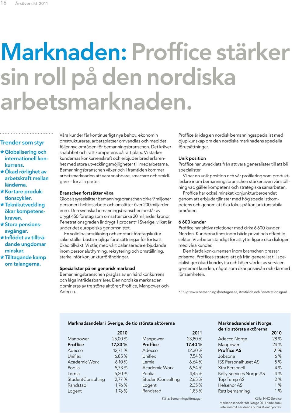 * Tilltagande kamp om talangerna. Våra kunder får kontinuerligt nya behov, ekonomin omstruktureras, arbetsplatser omvandlas och med det följer nya områden för bemanningsbranschen.