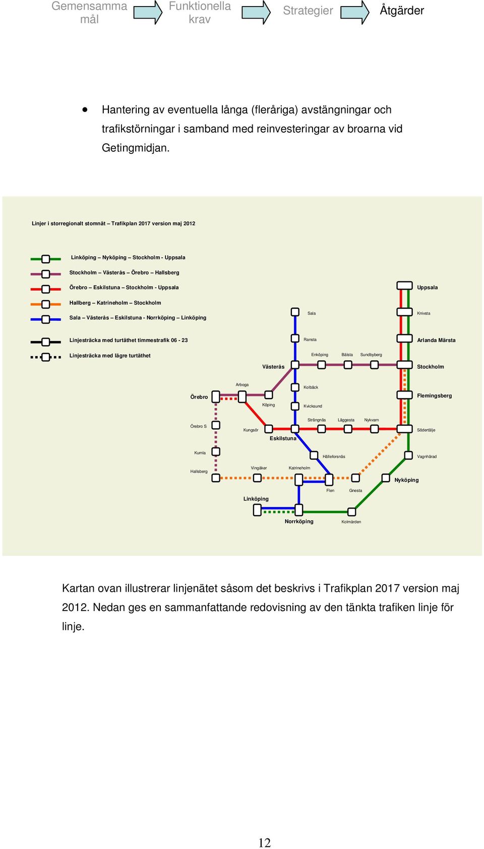 Katrineholm Stockholm Sala Västerås Eskilstuna - Norrköping Linköping Sala Knivsta Linjesträcka med turtäthet timmestrafik 06-23 Ransta Arlanda Märsta Linjesträcka med lägre turtäthet Enköping Bålsta