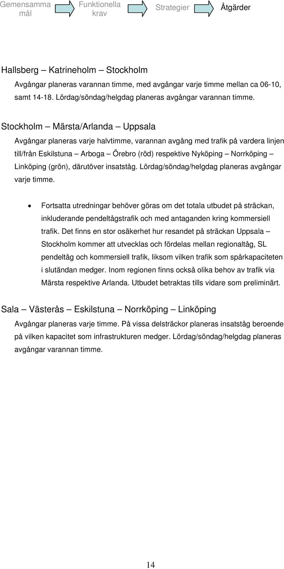 (grön), därutöver insatståg. Lördag/söndag/helgdag planeras avgångar varje timme.