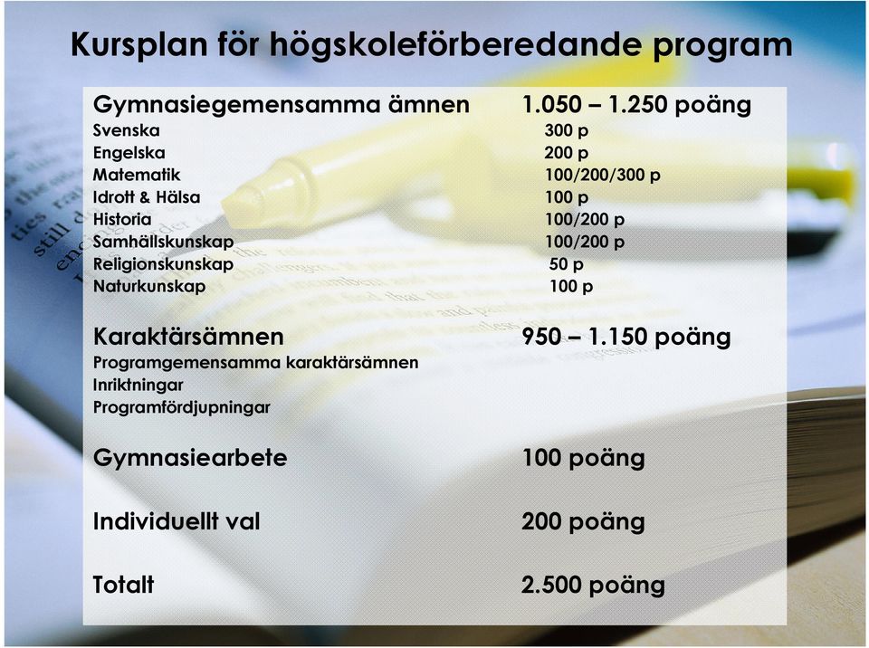 karaktärsämnen Inriktningar Programfördjupningar Gymnasiearbete Individuellt val Totalt 1.050 1.
