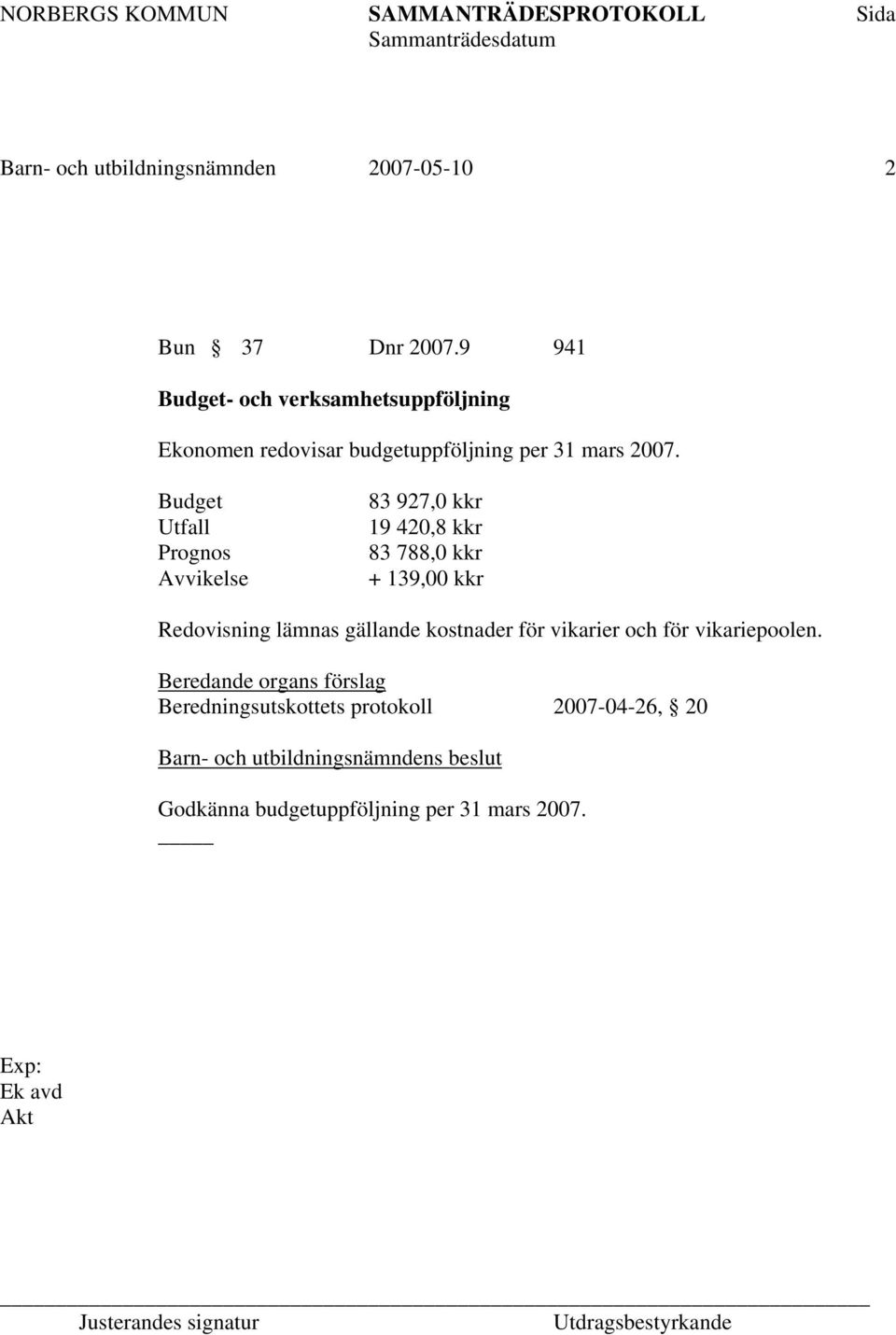 Budget Utfall Prognos Avvikelse 83 927,0 kkr 19 420,8 kkr 83 788,0 kkr + 139,00 kkr Redovisning lämnas