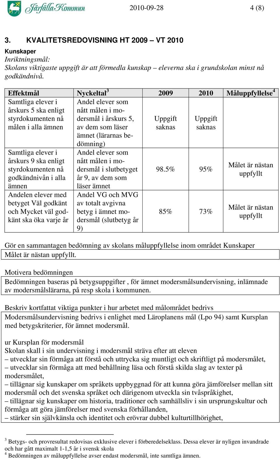 Måluppfyllelse 4 Samtliga elever i årskurs 5 ska enligt styrdokumenten nå målen i alla ämnen Andel elever som nått målen i modersmål i årskurs 5, av dem som läser ämnet (lärarnas be- Uppgift saknas